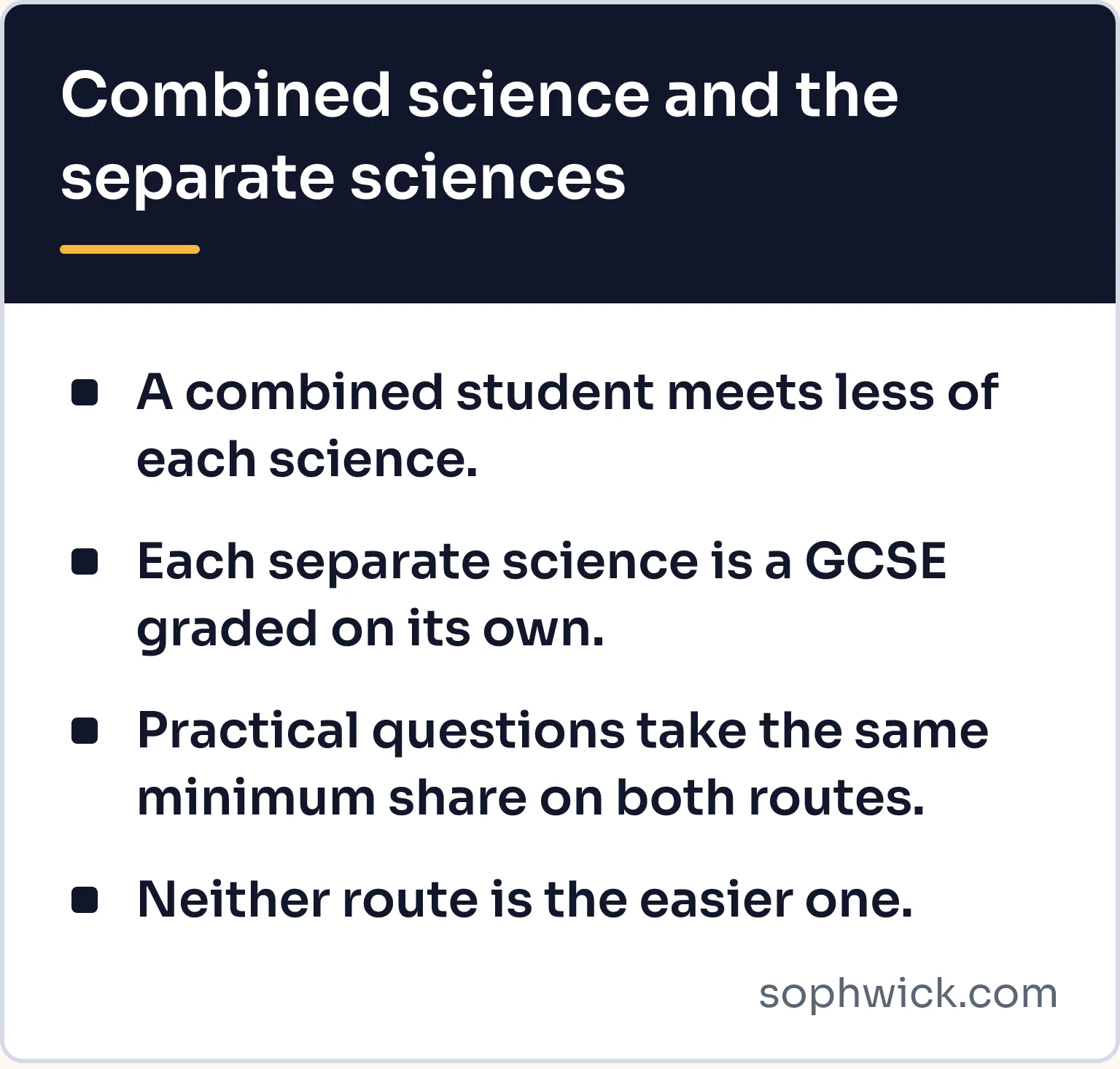 Four key points: a combined student meets less of each science; each separate science is a GCSE graded on its own; practical questions take the same minimum share of marks on both routes; neither route is the easier one.
