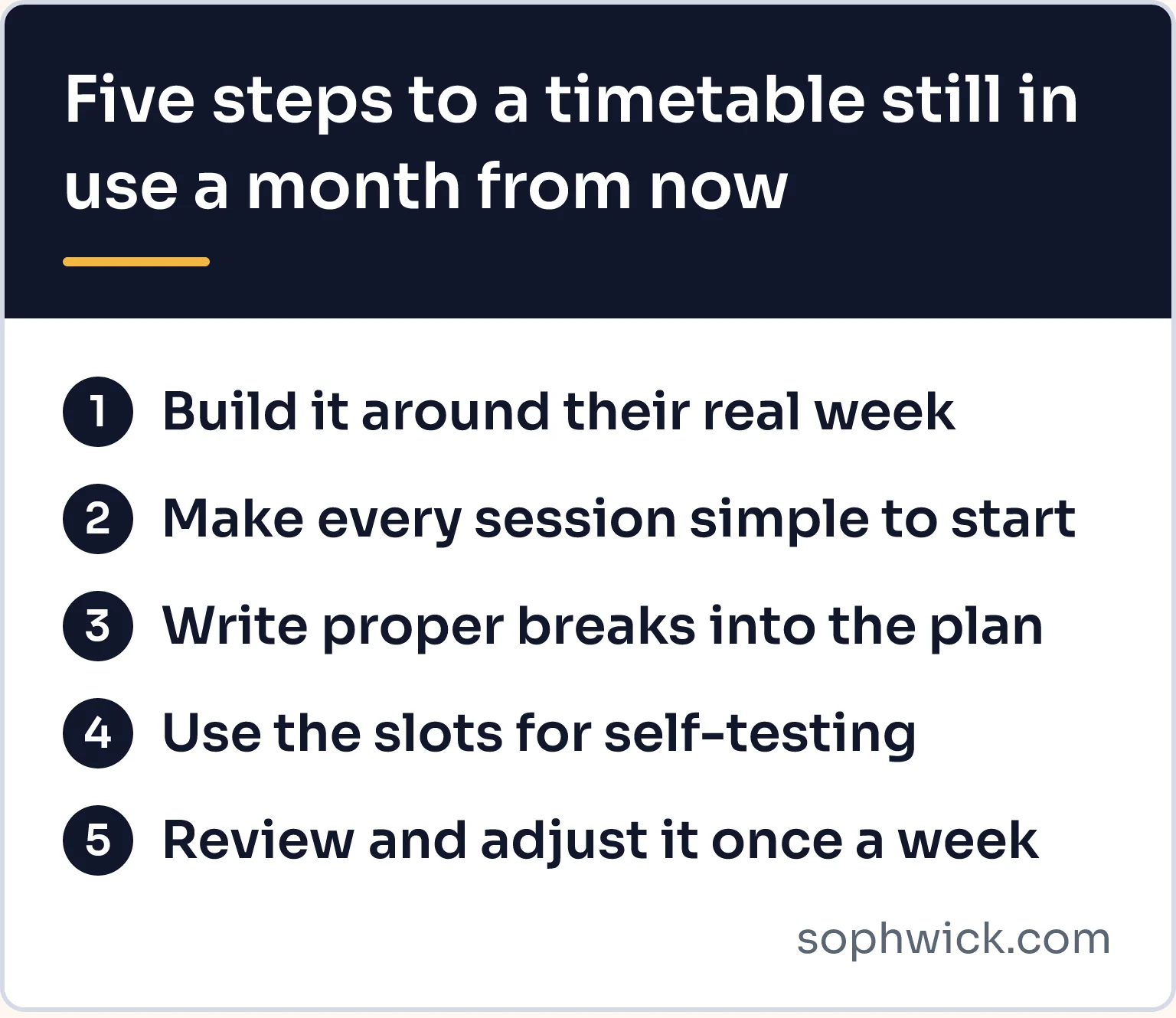 A checklist of five steps to a revision timetable that lasts: build it around their real week, make every session simple to start, write proper breaks into the plan, use the slots for self-testing, and review and adjust it once a week.